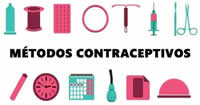 Métados Contraceptivos