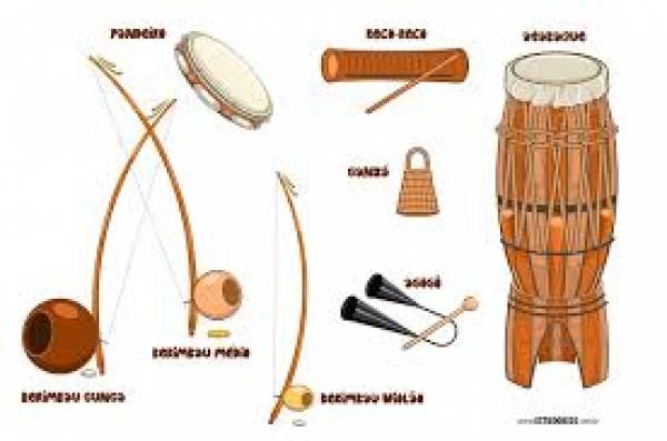 Os instrumentos a Capoeira  Neste jogo, você aprenderá um pouco mais sobre os instrumentos da Capoeira - site efuturo.com.br