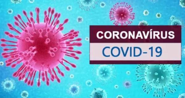Resgatando conhecimentos - Coronavírus 