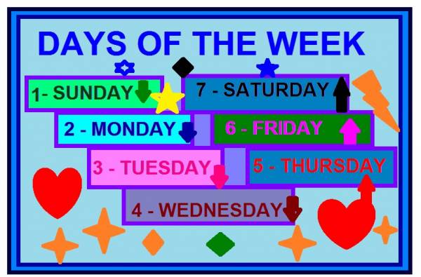 DAYS OF THE WEEK - CORRECT ORDER 