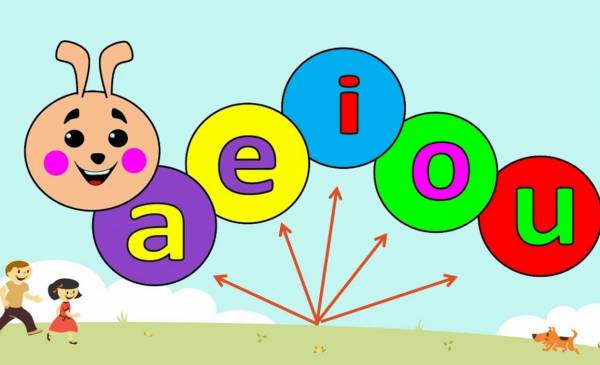 Descobrindo as vogais A,E,I,O,U.  Passe o mouse por cima da imagem para descobrir o que se esconde. - site efuturo.com.br