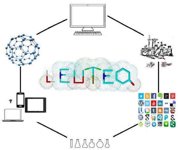 LEUTEQ   - site efuturo.com.br