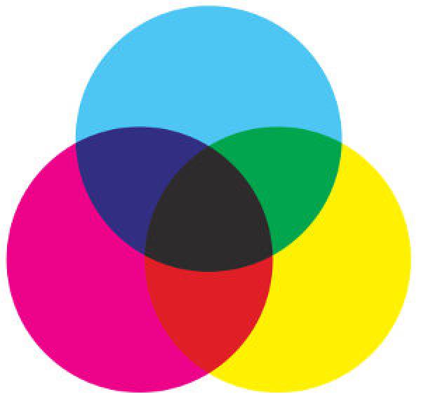 MISTURANDO CORES  vamos brincar com as cores ! - site efuturo.com.br