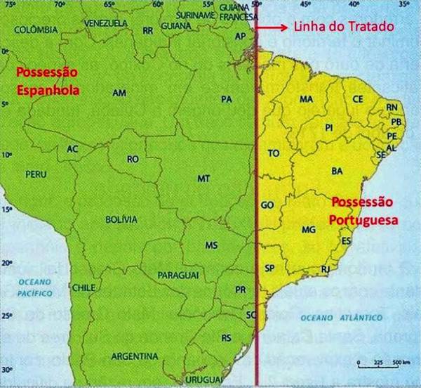 HISTÓRIA DO BRASIL   - site efuturo.com.br