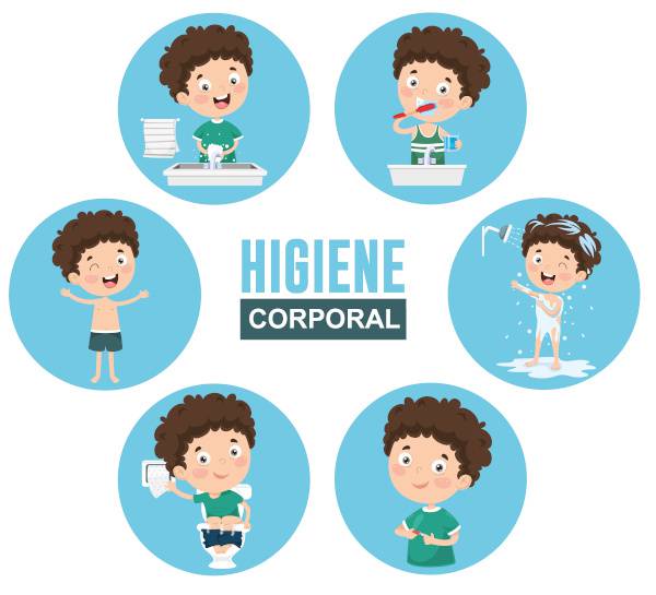 habitos higiene  higiene corporal - site efuturo.com.br
